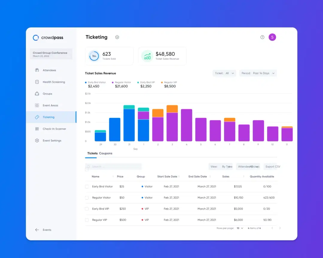 CrowdPass: The 2023 One-Stop Solution for Ticketing and Event Management