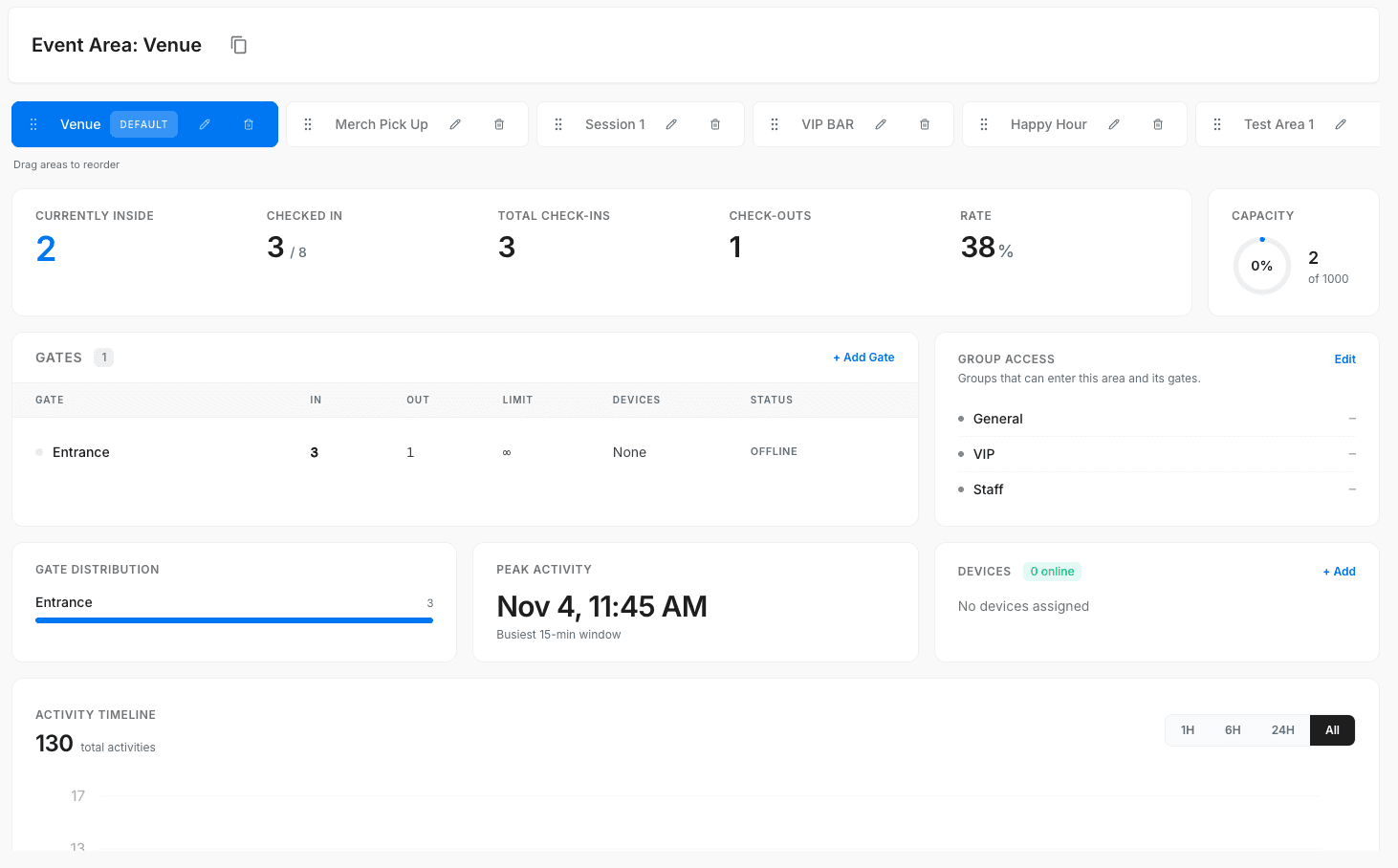 CrowdPass event area and zone management UI