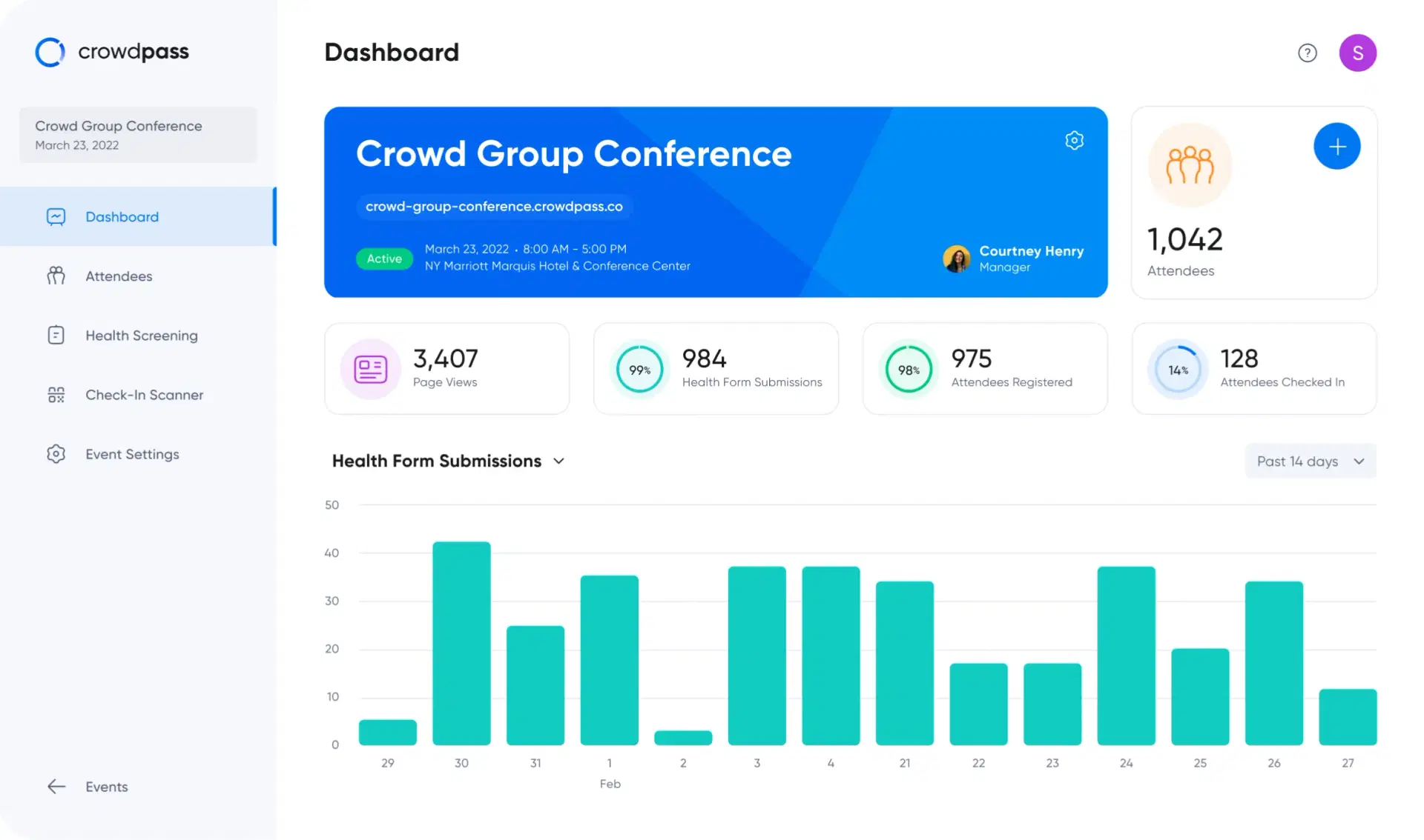 Precision Attribution Across Every Marketing Channel — CrowdPass feature detail