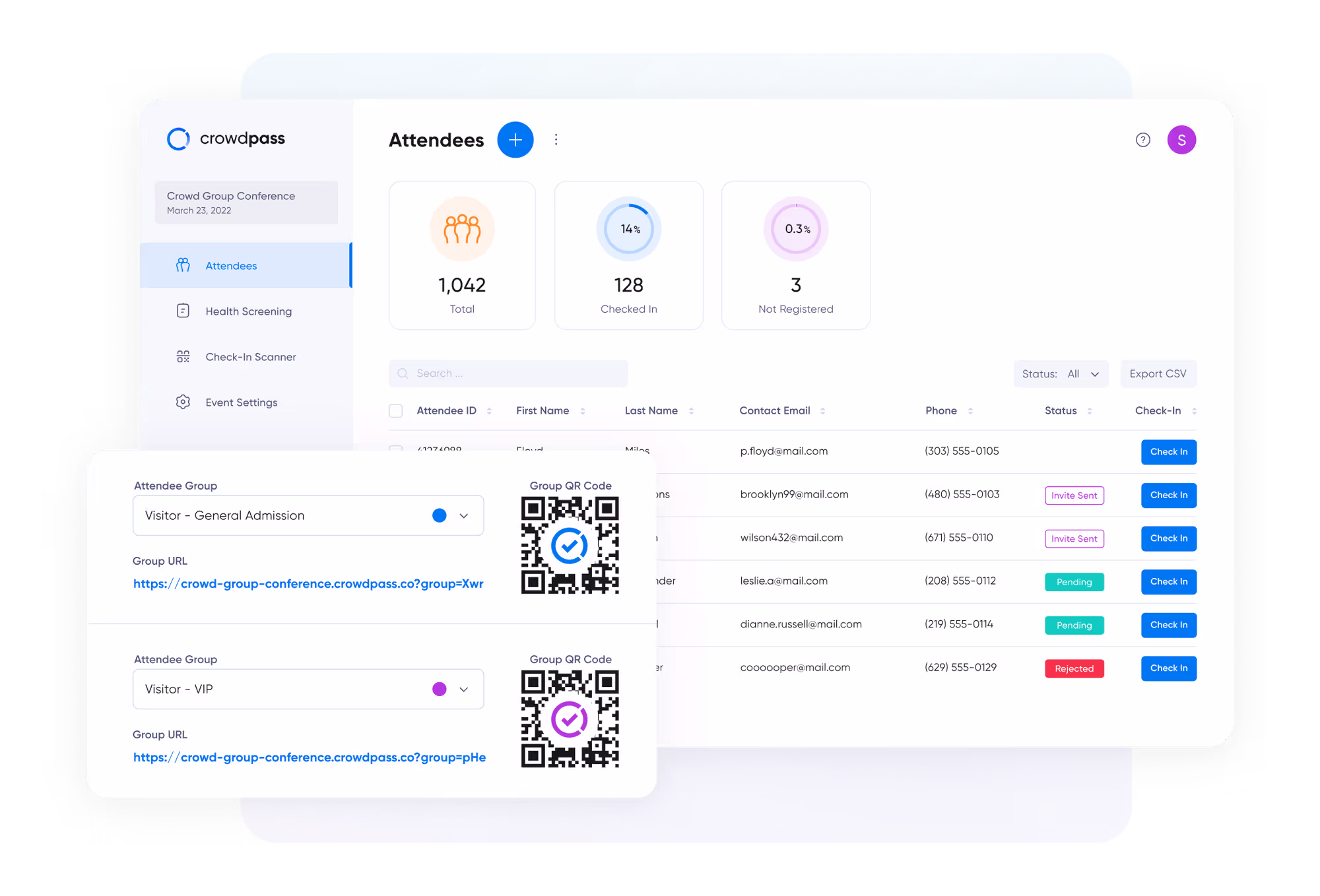 Attendee Data Analytics