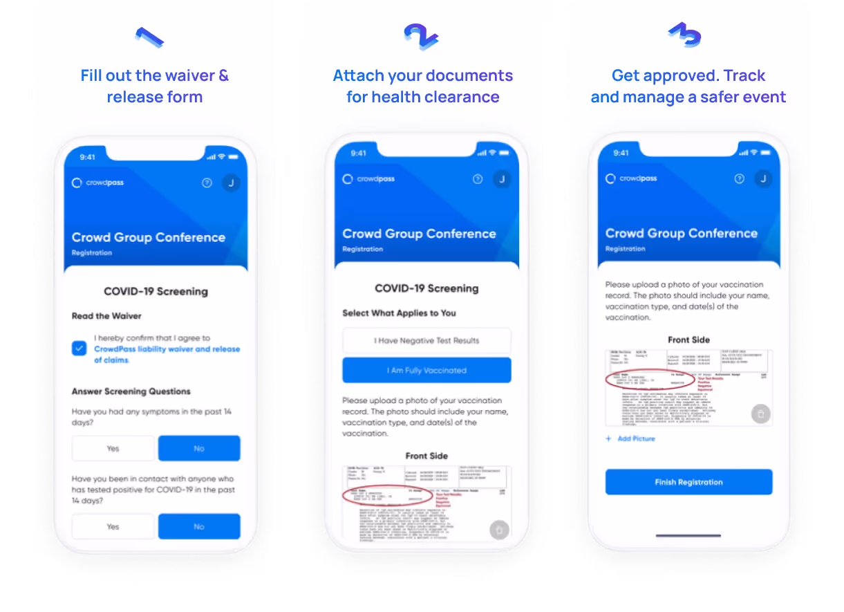 Event management technology