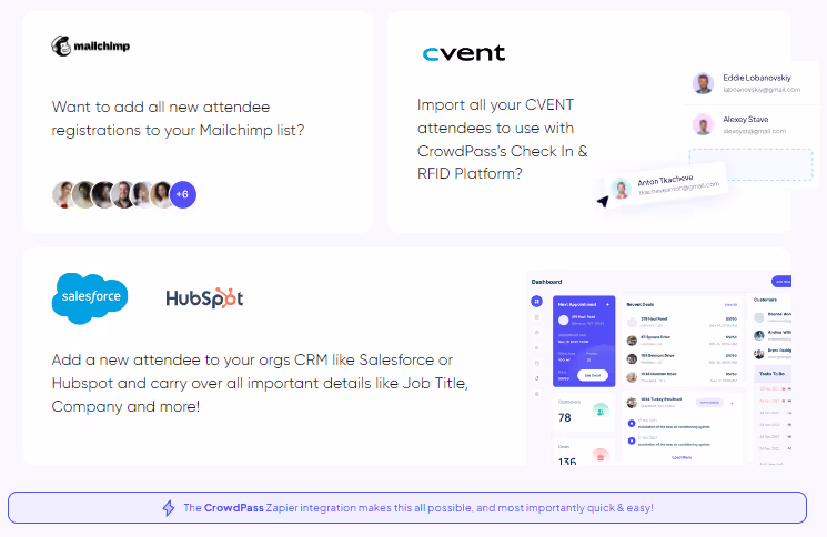 CrowdPass seamless integration